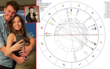 ¡Exclusivo! La carta astral de Ana, la hija de Pampita: "Tiene los signos de la reina, y será..."