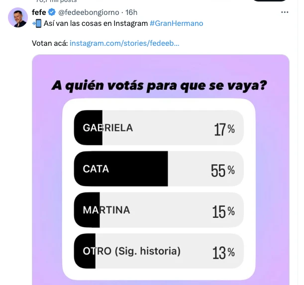EN INSTA PASA LO MISMO, LA QUE SE VA ES CATA.